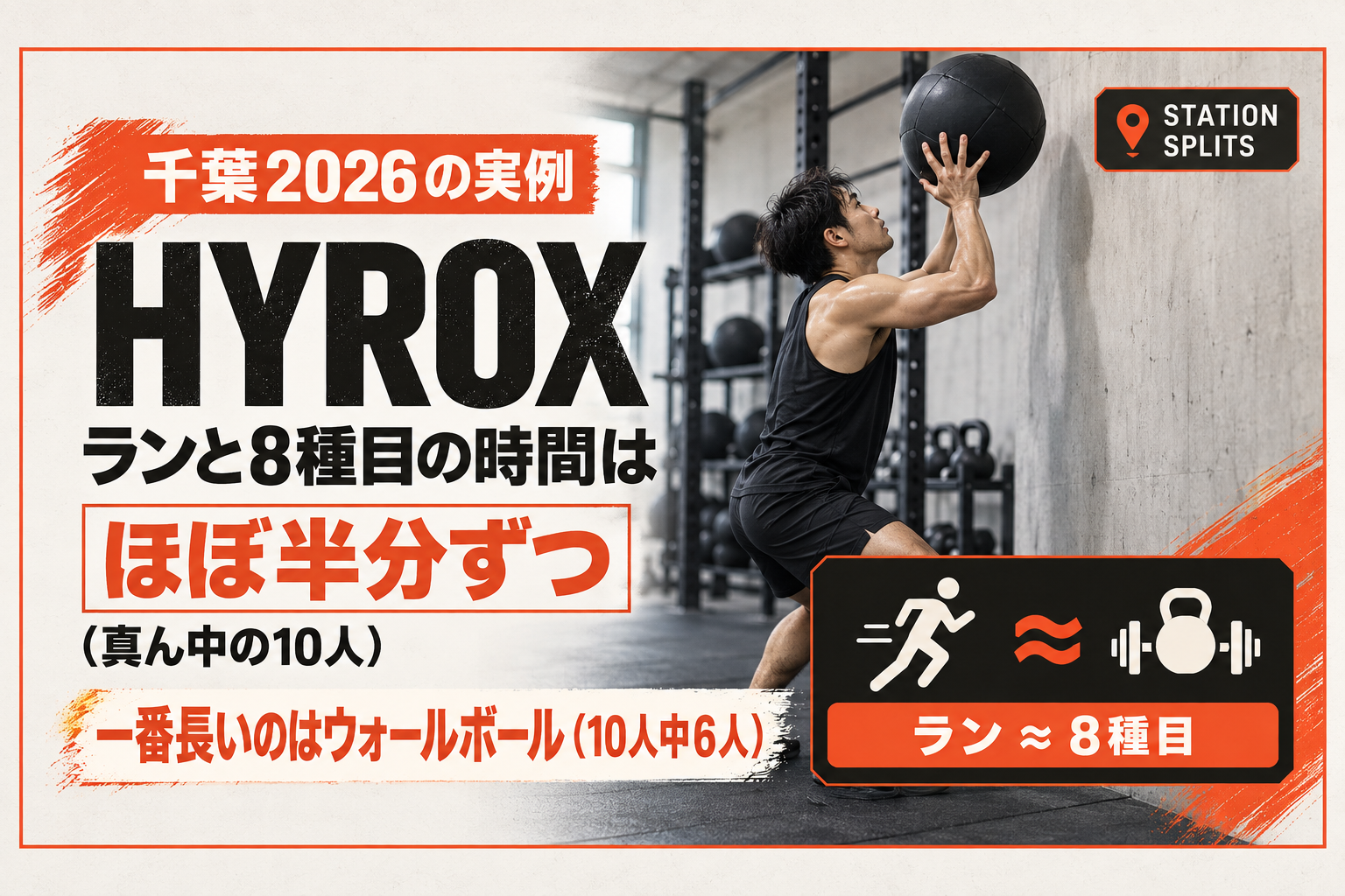 ウォールボールの投げ方とコツ｜HYROXの重さ・的の高さ・判定基準