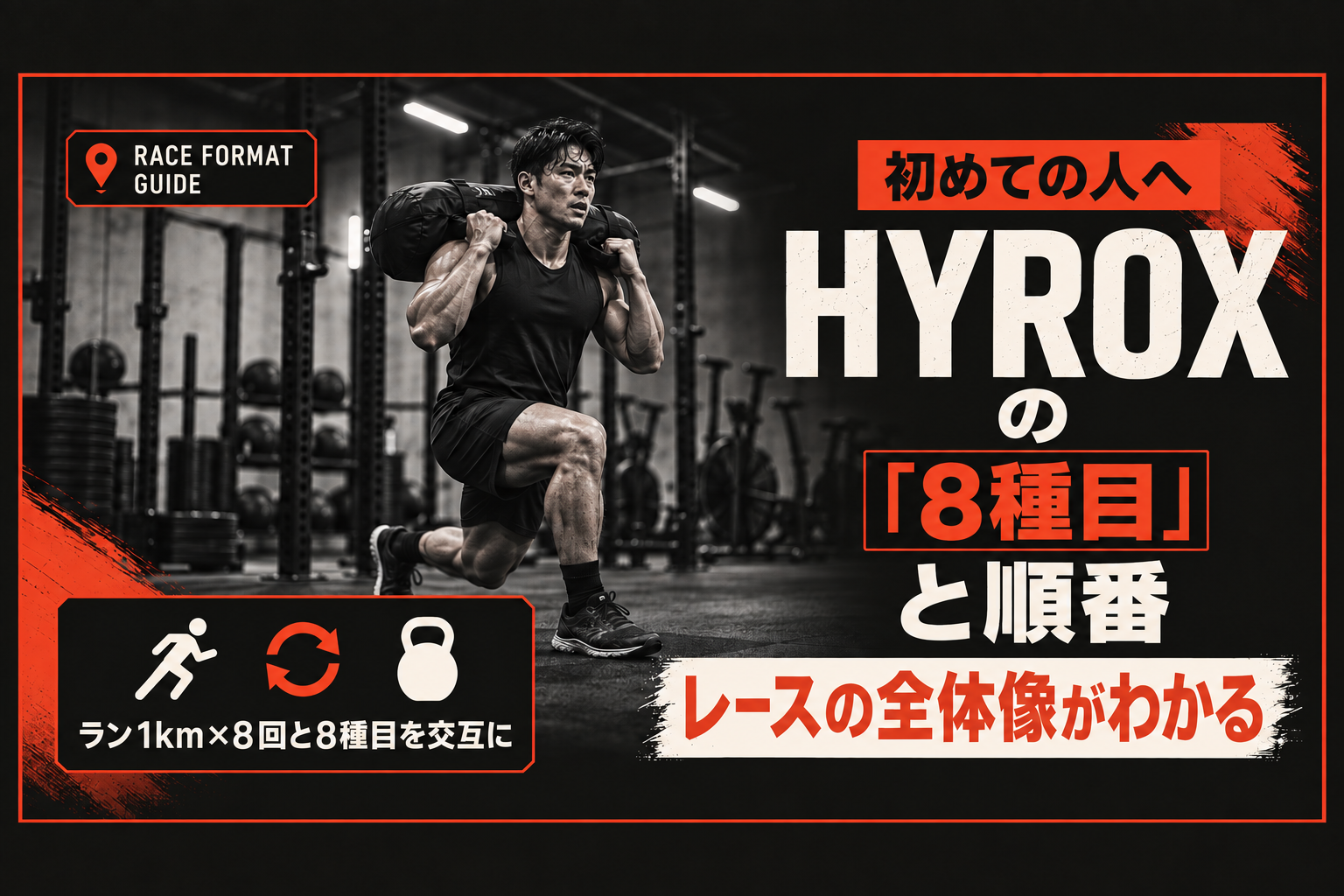 ウォールボールの投げ方とコツ｜HYROXの重さ・的の高さ・判定基準