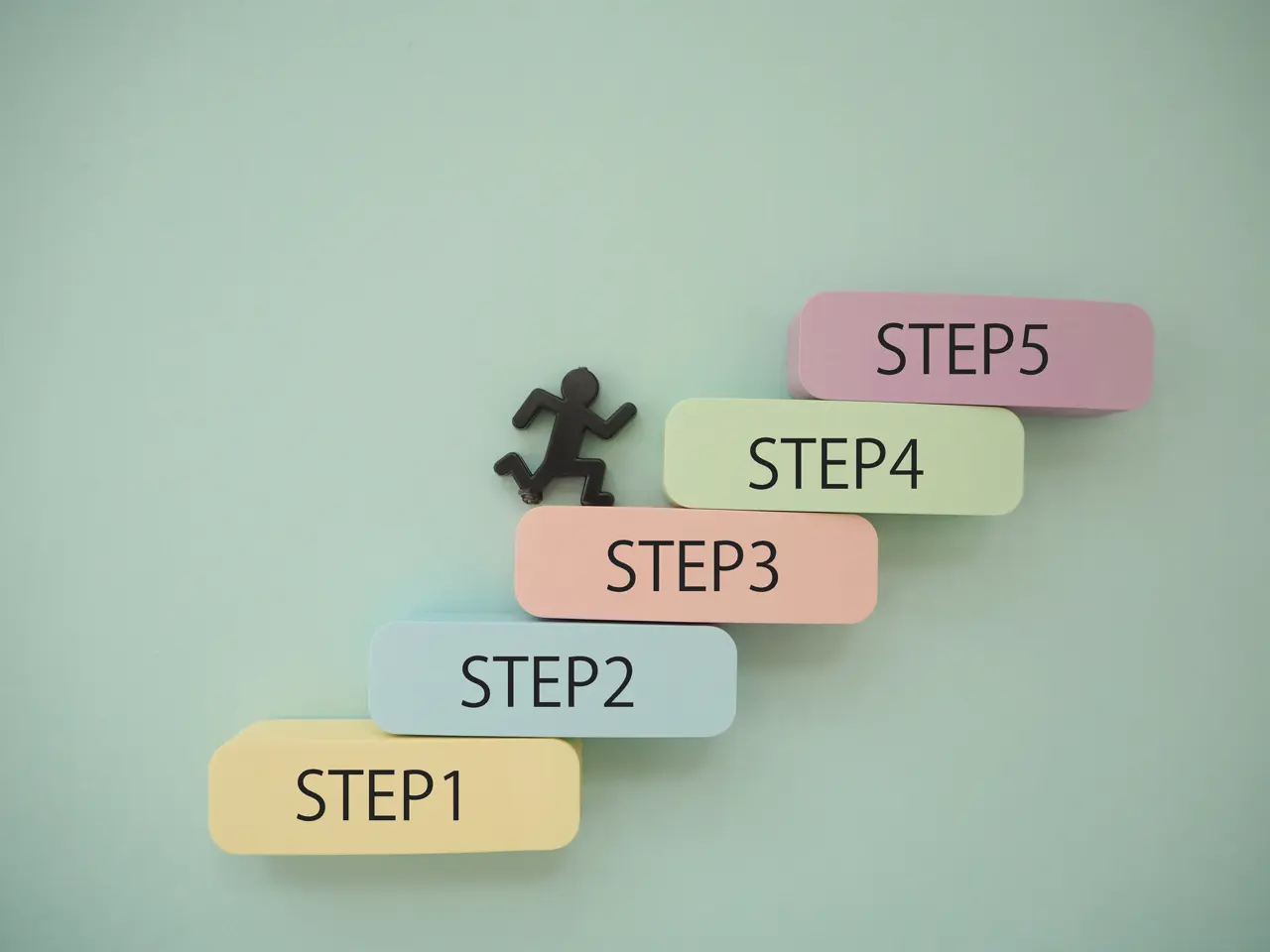未経験でも魅力的な自己PRを書く方法5STEP
