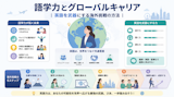 語学力とグローバルキャリア｜英語を武器にする海外挑戦の方法