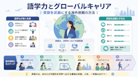 語学力とグローバルキャリア｜英語を武器にする海外挑戦の方法