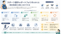 スポーツ選手のポートフォリオの作り方｜競技実績を仕事に活かす方法