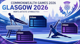 コモンウェルスゲームズ2026男子体操の展望｜Dスコア分析