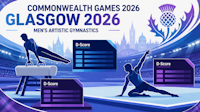 コモンウェルスゲームズ2026男子体操の展望｜Dスコア分析