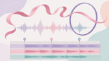 How to Make Rhythmic Gymnastics Music: Editing After Song Choice