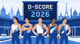 Japan's Men's Team for 2026 Worlds: Roster and D-Score Outlook