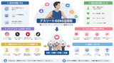 アスリートのSNS活用術｜個人ブランディングとファン獲得の方法