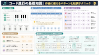 コード進行の基礎知識｜作曲に使えるパターンと転調テクニック