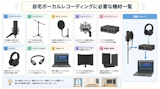 自宅ボーカルレコーディングのコツ｜録音テクニック完全ガイド