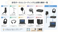 自宅ボーカルレコーディングのコツ｜録音テクニック完全ガイド