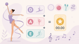 How Rhythmic Gymnastics Is Scored: D, A & E Scores Explained