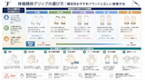 Gymnastics Grips Guide: Choosing the Right Grip by Apparatus
