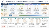 Gymnastics Grips Guide: Choosing the Right Grip by Apparatus