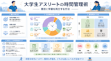 大学生アスリートの時間管理術｜競技と学業を両立する方法