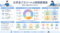 大学生アスリートの時間管理術｜競技と学業を両立する方法