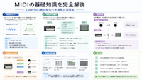 MIDIの基礎知識を完全解説｜DAW初心者が知るべき規格と活用法