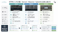 DTMシンセ3強｜Serum・Massive・Sylenth1比較と選び方