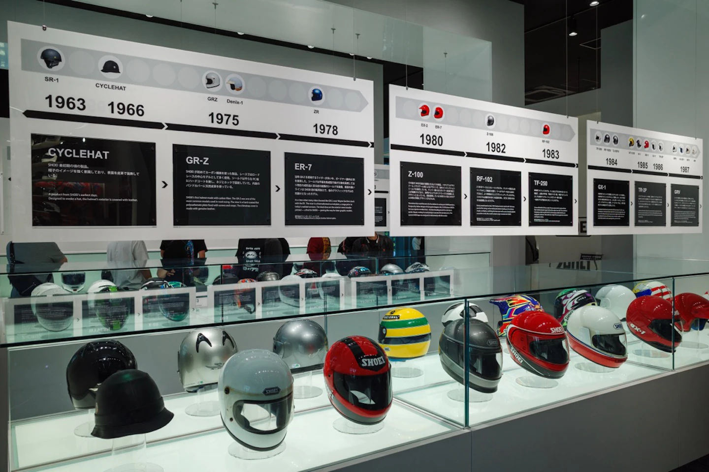 歴史年表とヘルメット展示のワイドショット