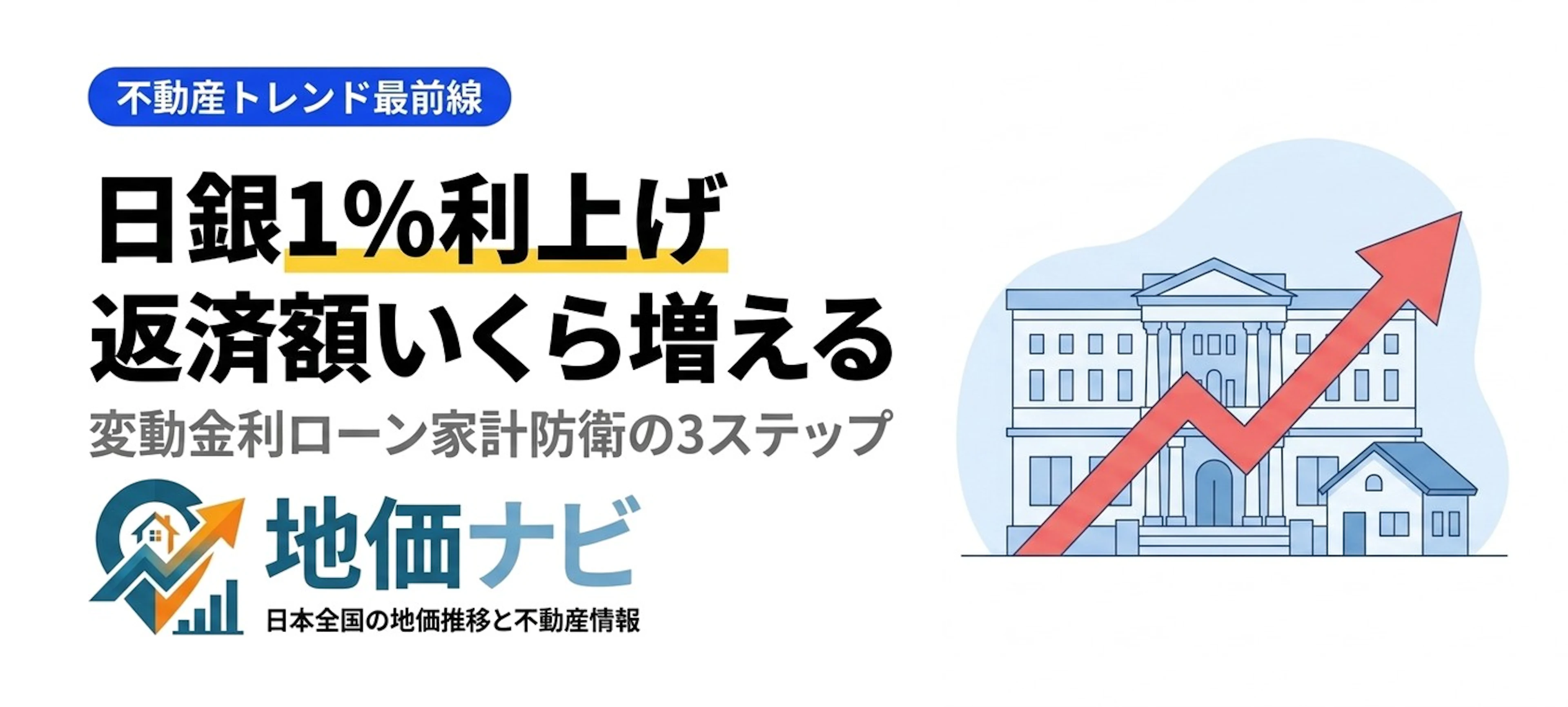 日銀1％利上げ｜変動金利ローン返済額は月いくら増える？