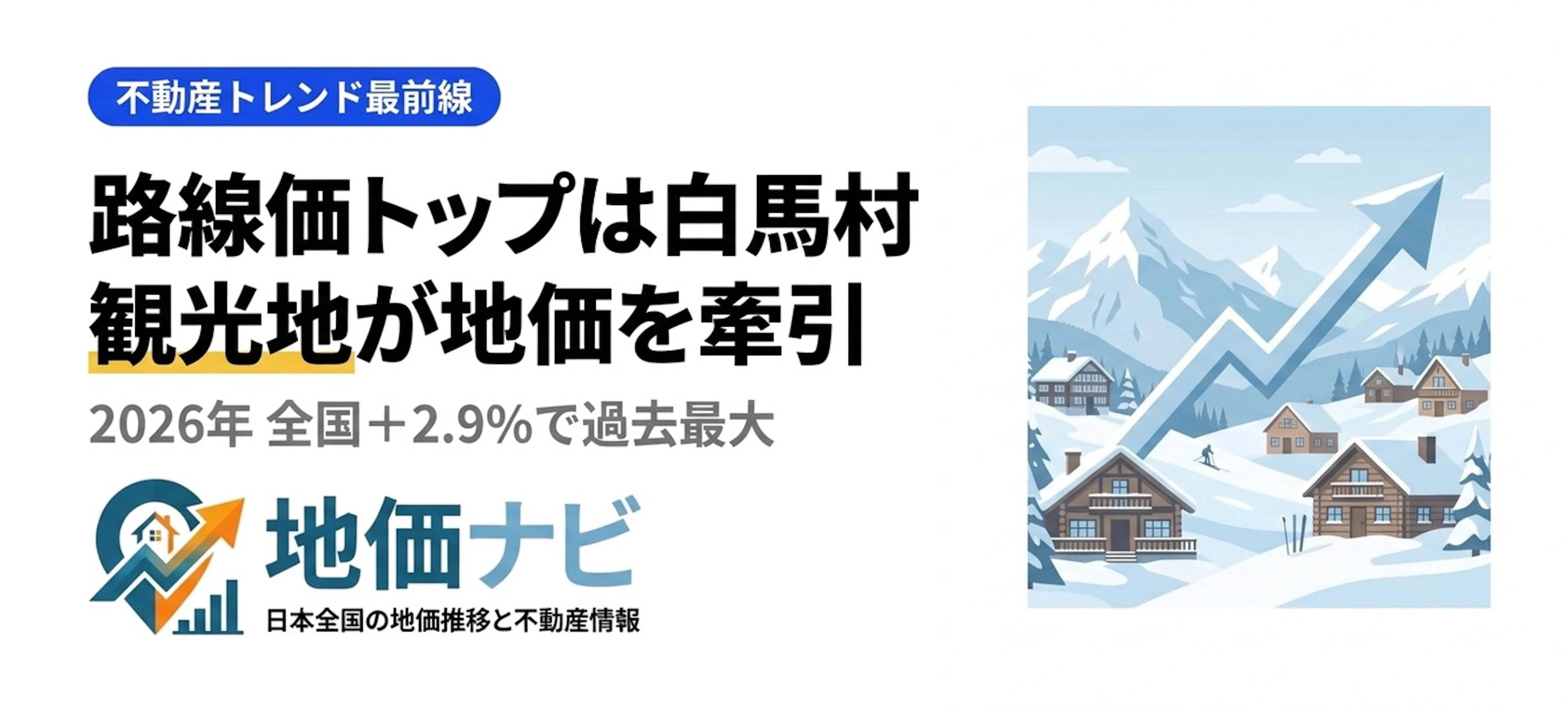 路線価トップ白馬+32.7%｜観光地が牽引
