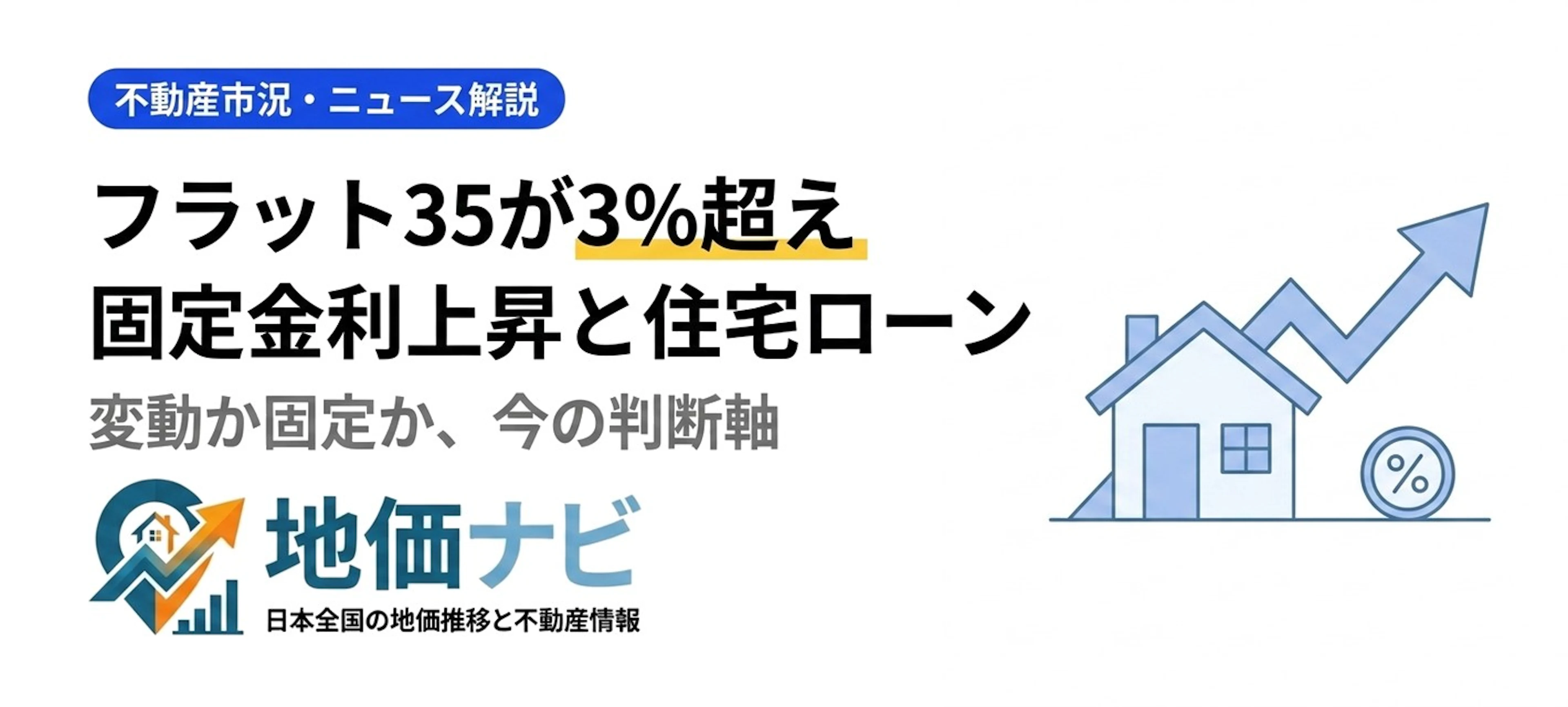 フラット35が3%超え｜固定金利上昇局面の住宅ローン判断