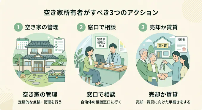 今すぐ空き家オーナーが取るべき3つの行動