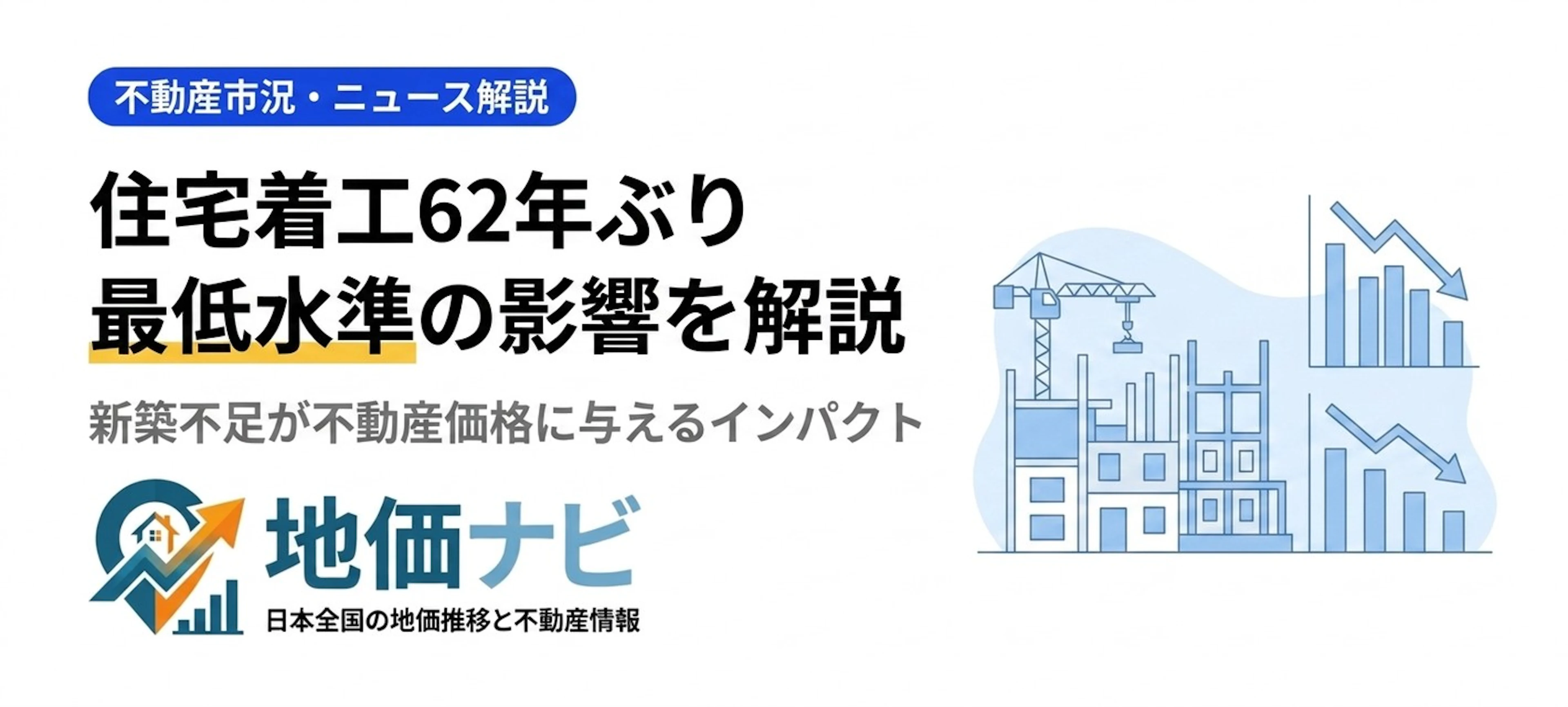住宅着工が62年ぶり最低水準｜新築不足が不動産価格に与える影響