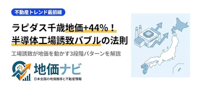 ラピダス千歳地価+44%！半導体工場誘致バブルから学ぶ「次に来る街」
