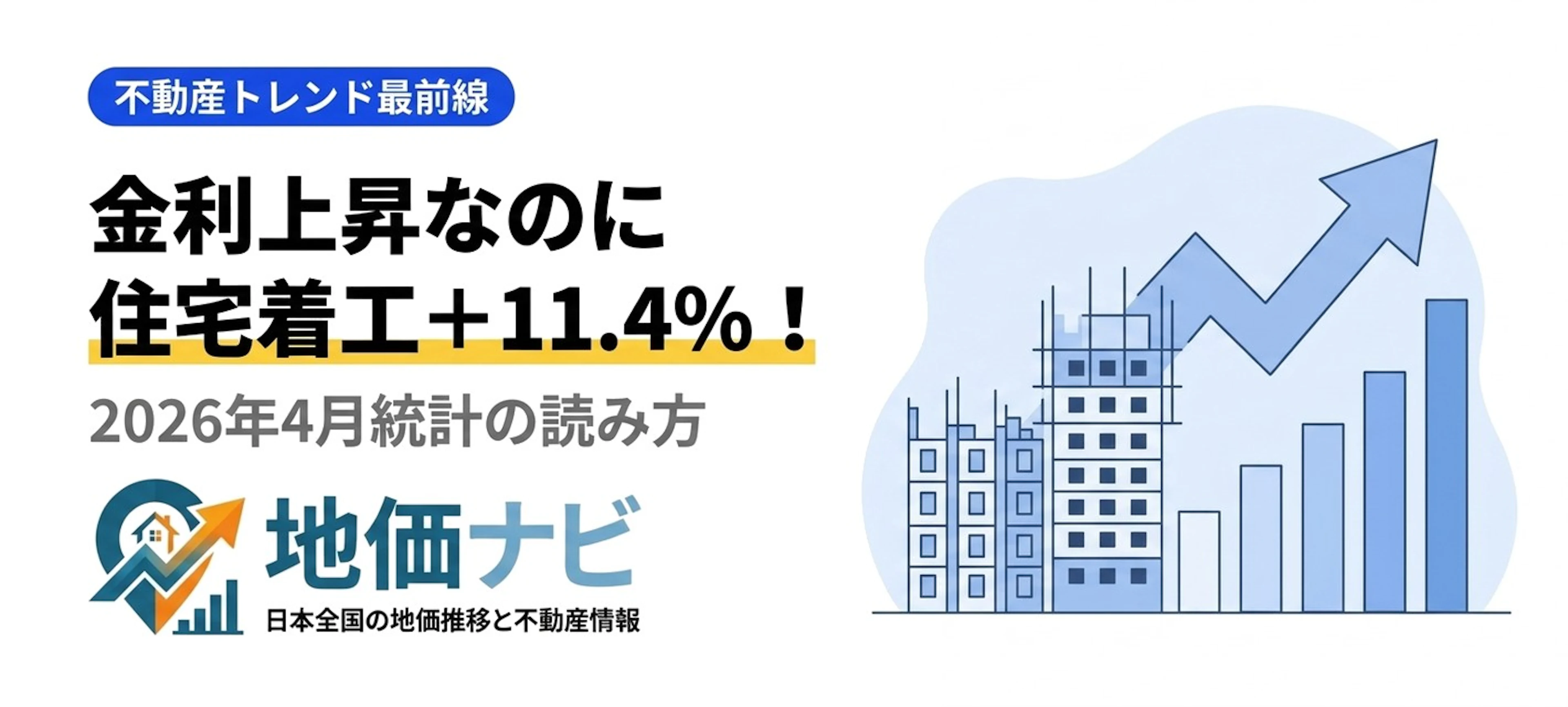 金利上昇なのに住宅着工+11.4%！2026年4月統計が示す不動産市場の転換点