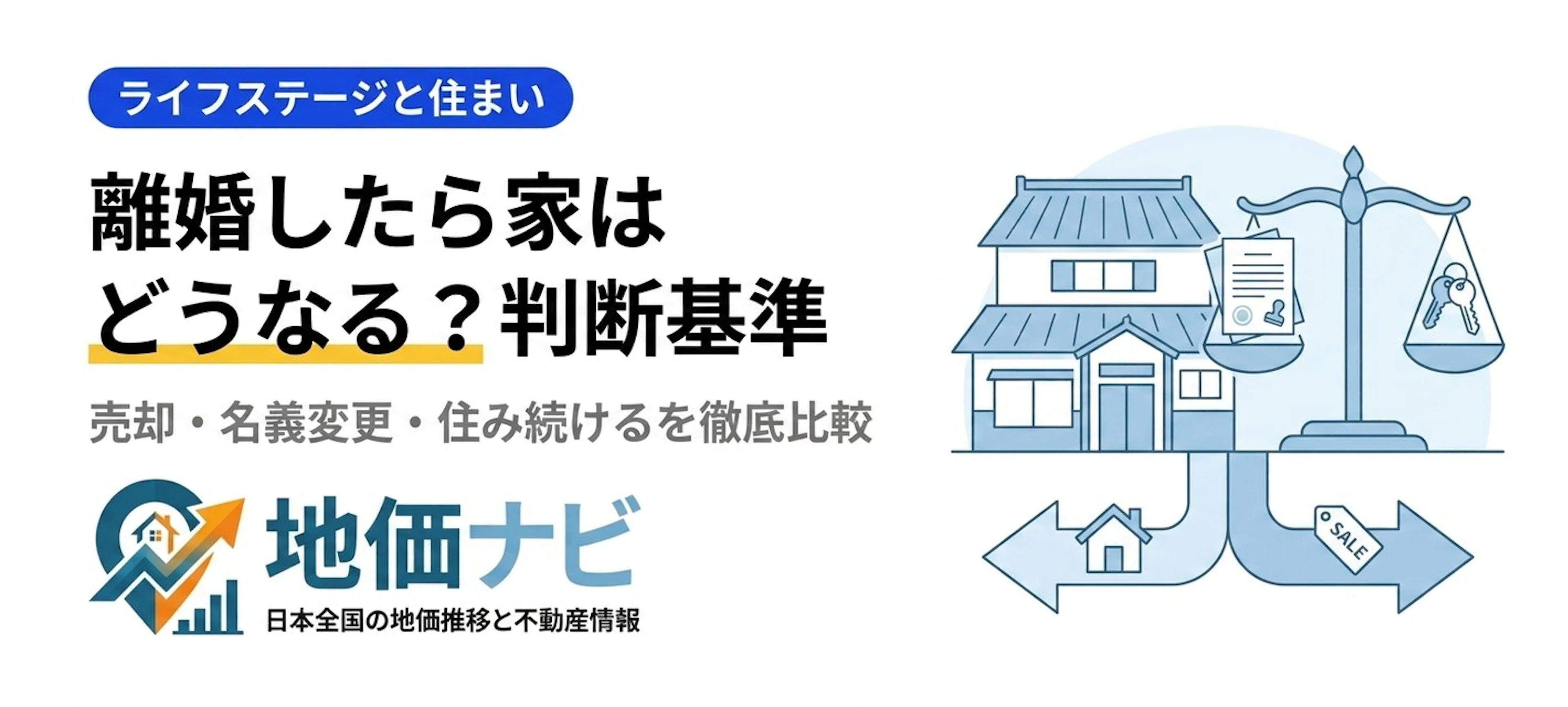 離婚したら家はどうなる？持ち家の売却・名義変更・住み続ける判断基準