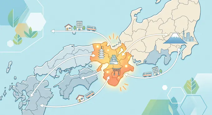 関西圏全体での位置づけ