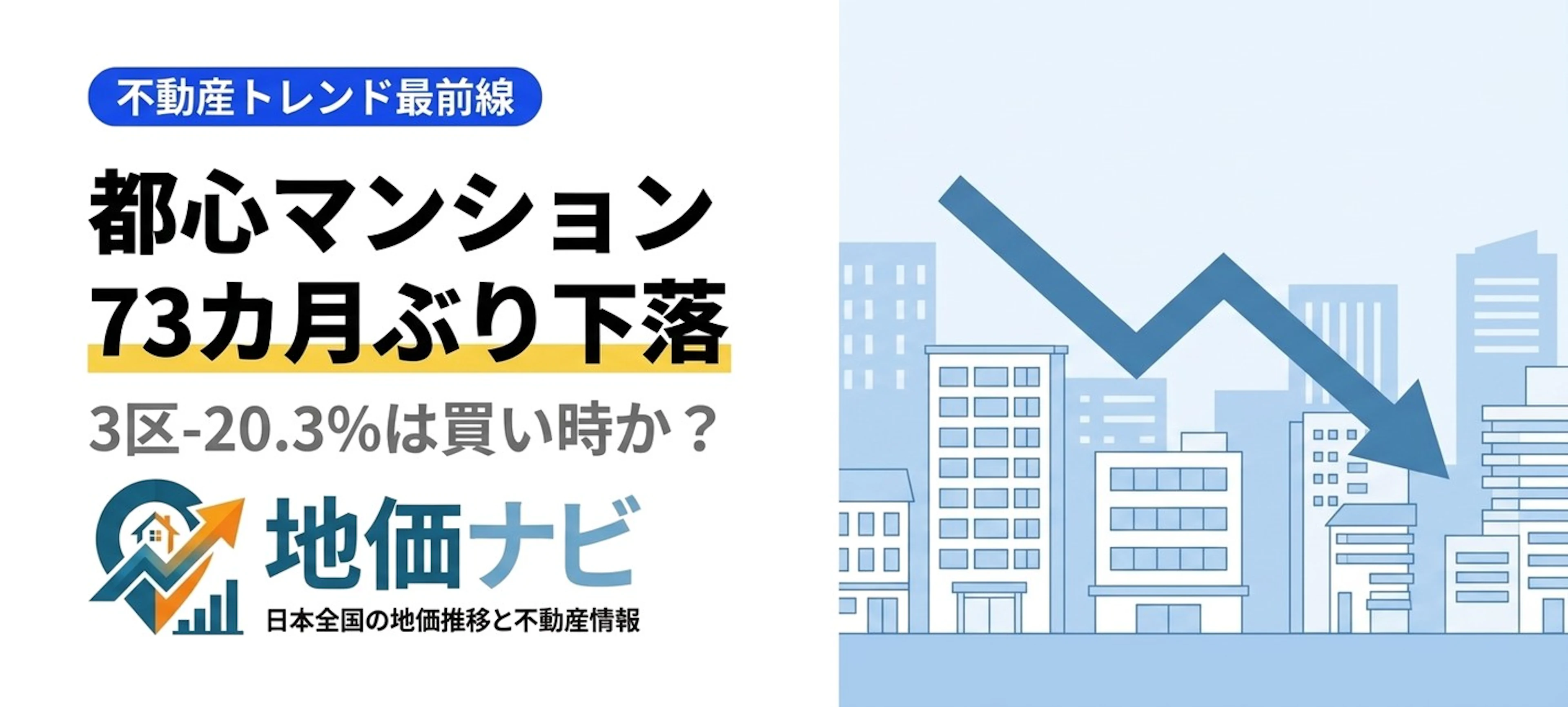 都心マンション73カ月ぶり下落！3区-20.3%は買い時か