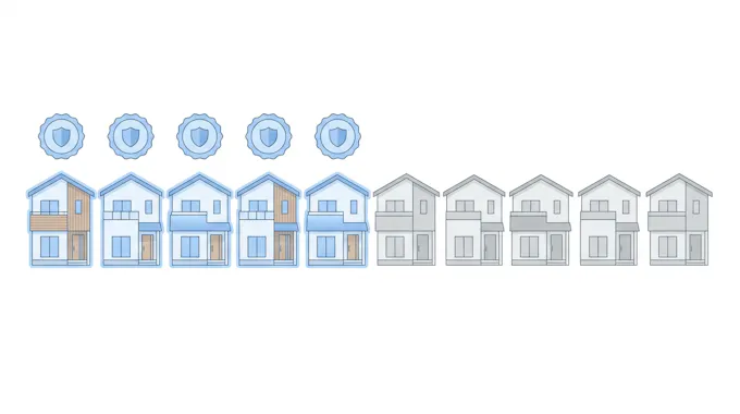 新築戸建ての49.8%が長期優良住宅｜1年で4割から5割へ