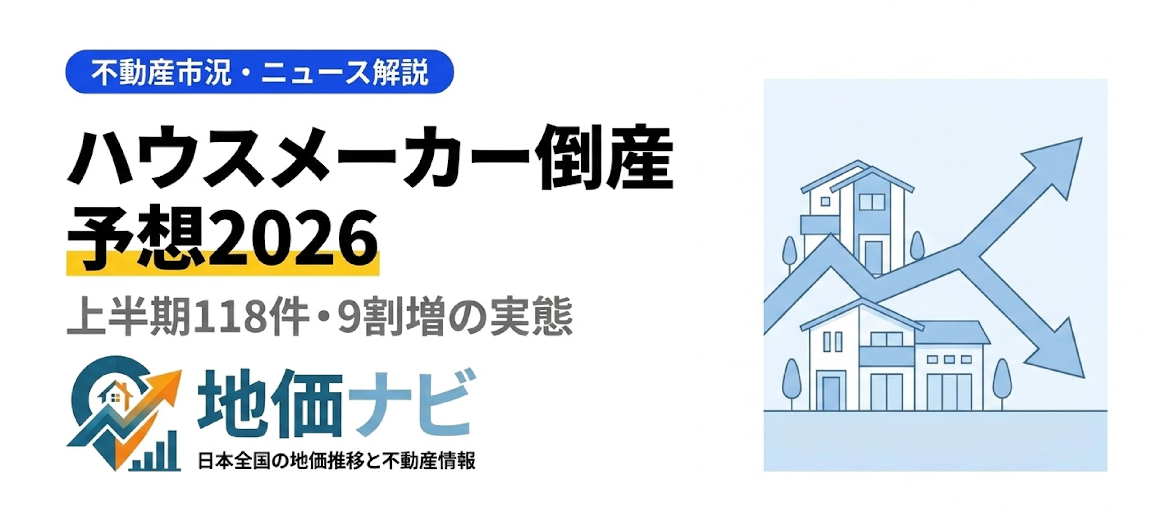 ハウスメーカー倒産予想2026｜9割増の実態と危険な会社の見分け方