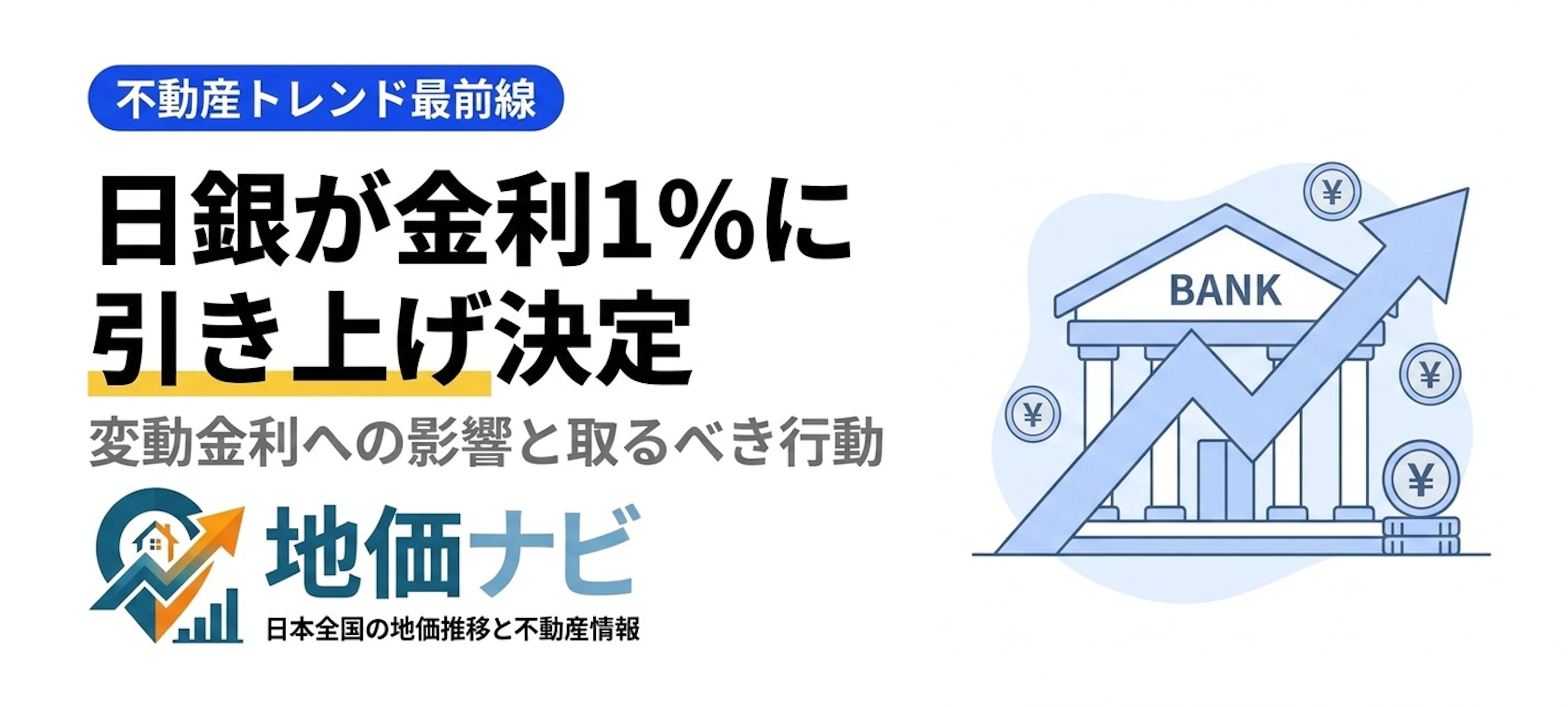 æ¥éãæ¿çéå©1%ãžã®åŒãäžããæ£åŒæ±ºå®ïŒå€åéå©ã¯ãã€äžããïŒäžåç£ãžã®åœ±é¿ãŸãšã