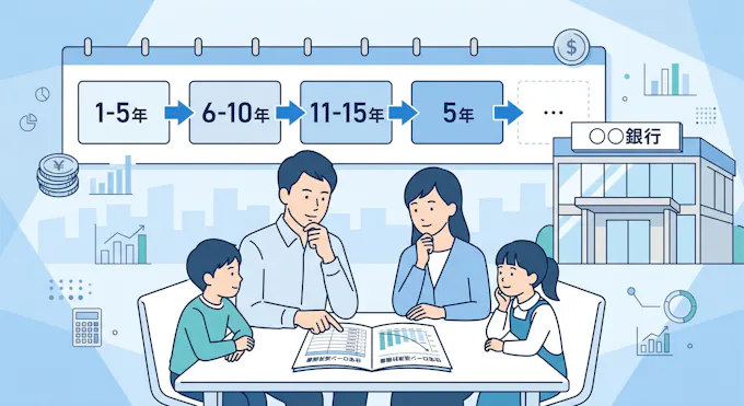 変動金利の5年ルールとは?基本の仕組みをわかりやすく解説