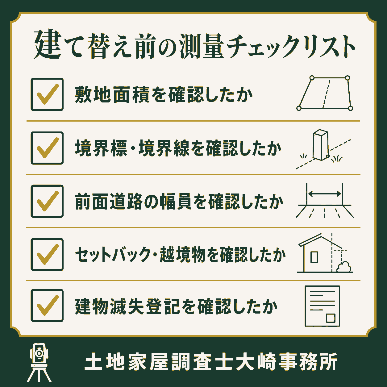 建て替え時に測量は必要?敷地面積、境界標、道路幅員、セットバック、越境物、建物滅失登記の確認が重要のチェックリストを示す図解
