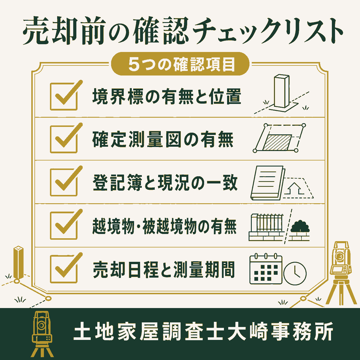 土地を売る前に確認すべきこと|境界・測量・登記・越境リスクを解説のチェックリストを示す図解
