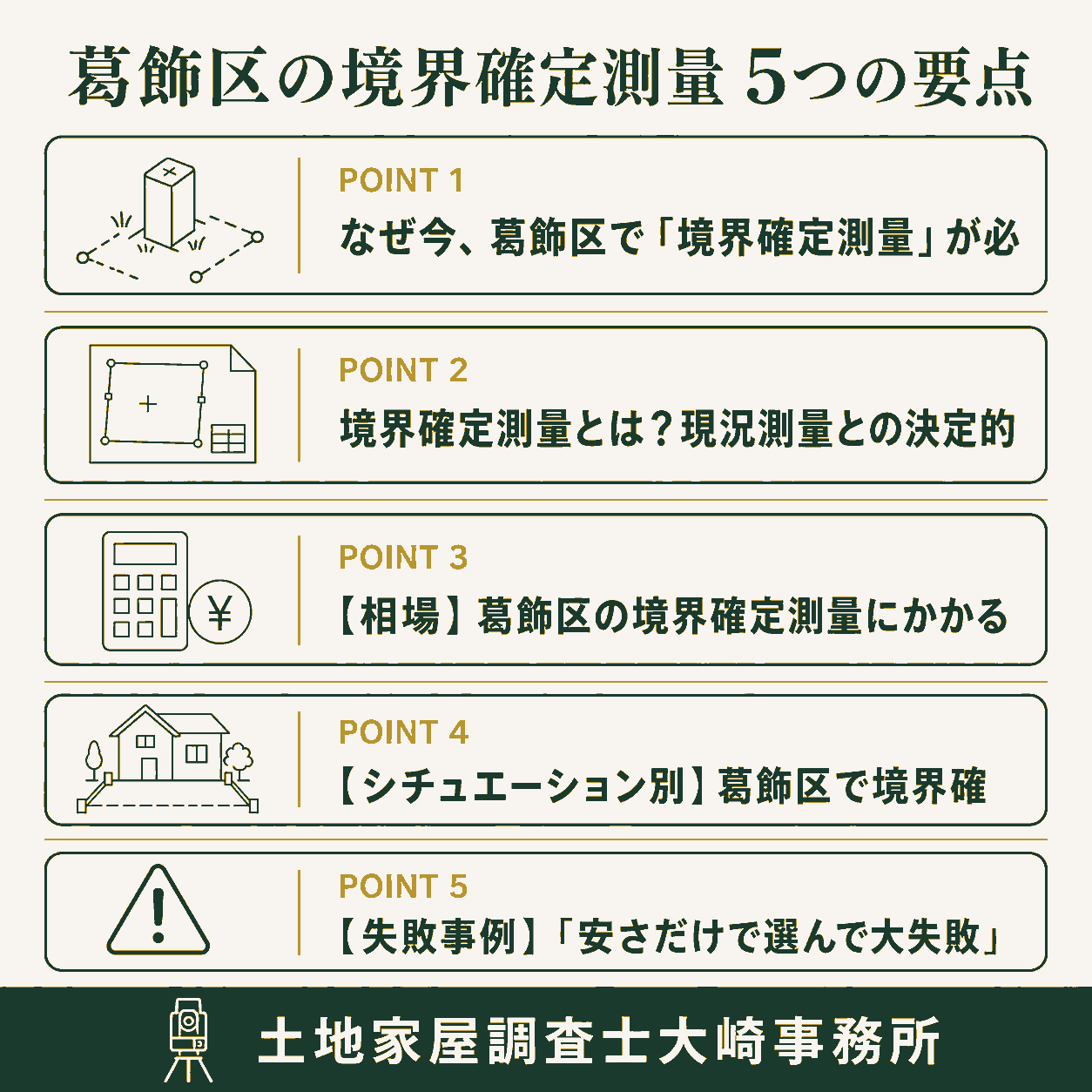 葛飾区の境界確定測量|費用相場と失敗しない専門家選びの手続きの流れを示す図解(なぜ今、葛飾区で「境界確→境界確定測量とは?現況測→【相場】葛飾区の境界確定→【シチュエーション別】葛→【失敗事例】「安さだけで)