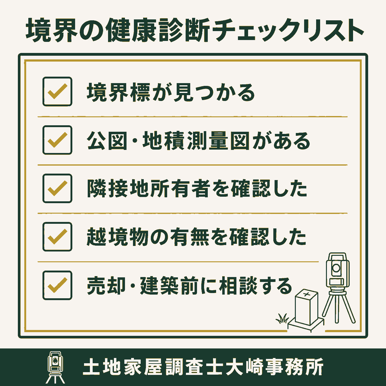 土地の健康診断｜境界確定でトラブルを未然に防ぐ方法のチェックリストを示す図解