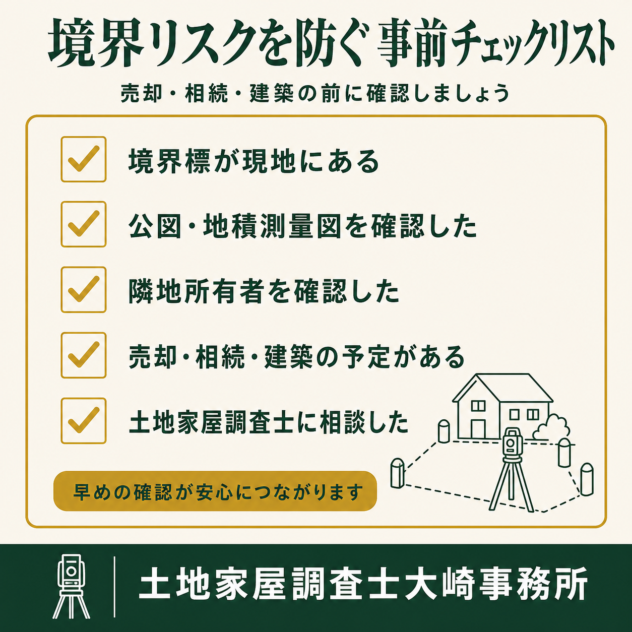 土地の境界が不明なまま放置するとどうなる?売却・相続・建築のリスクを解説のチェックリストを示す図解