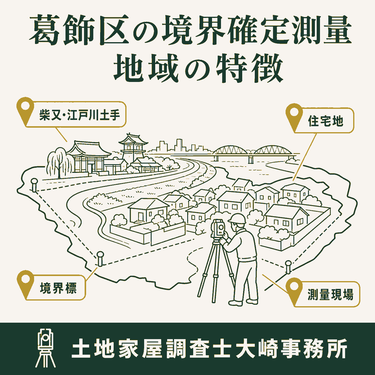 葛飾区の境界確定測量|費用相場と失敗しない専門家選びの地域の特徴を示す図解