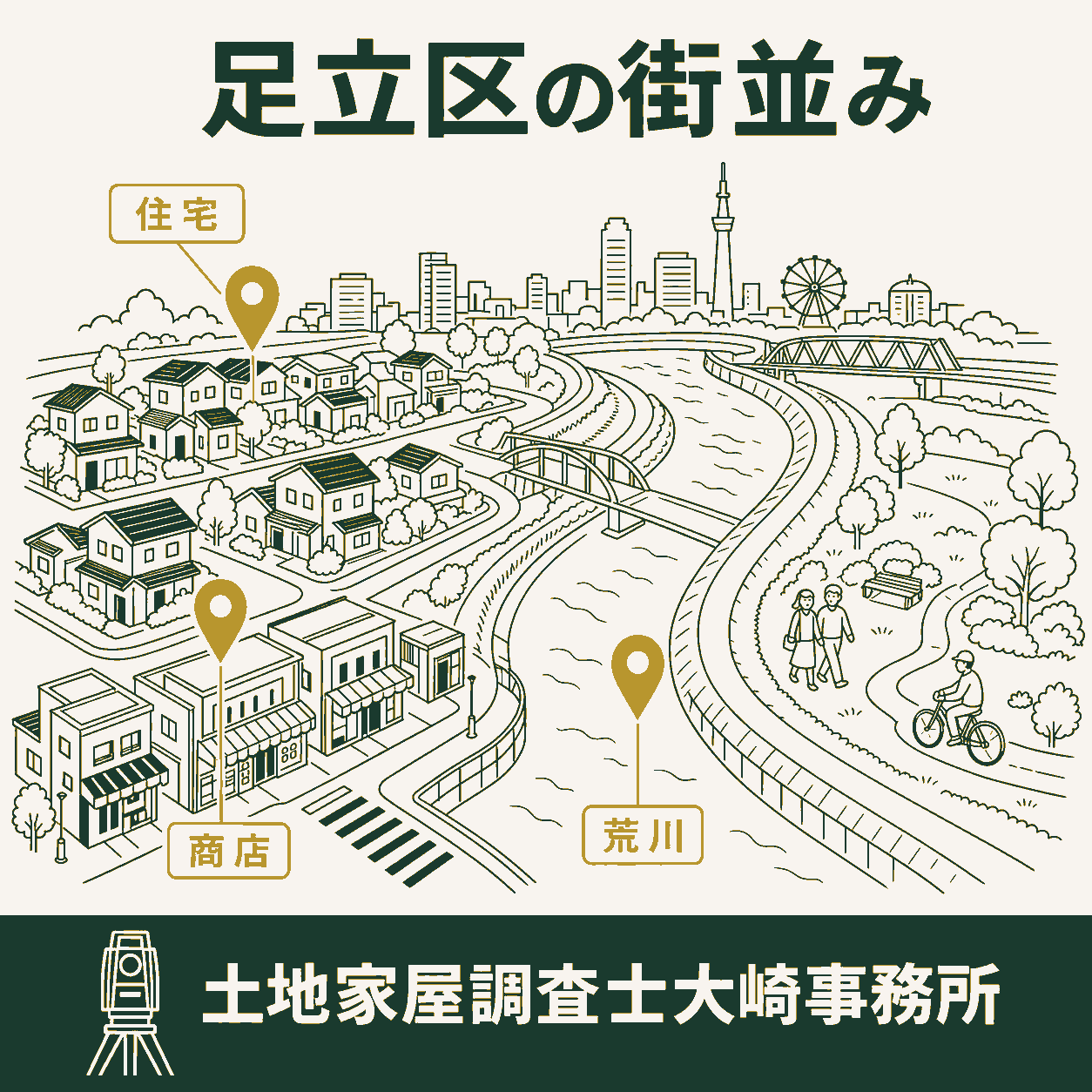 【足立区】新築の建物表題登記、土地家屋調査士に頼む費用は？の地域の特徴を示す図解