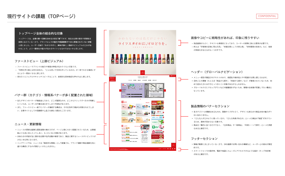 老舗文具企業のコーポレートサイトリニューアル企画 8