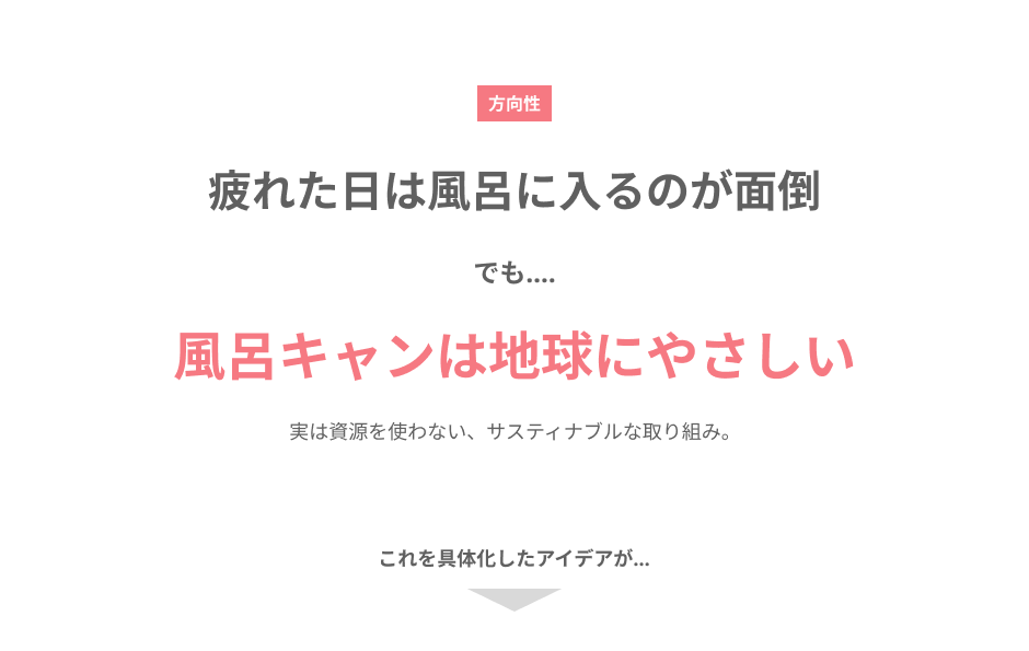 アルビオンのスキンケア化粧品を試したくなるアイデア 5