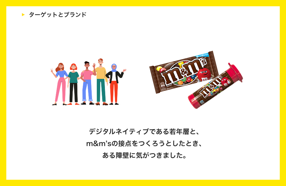 M&M'Sのブランドファン拡大、若年層の取り込みができるアイデア 2