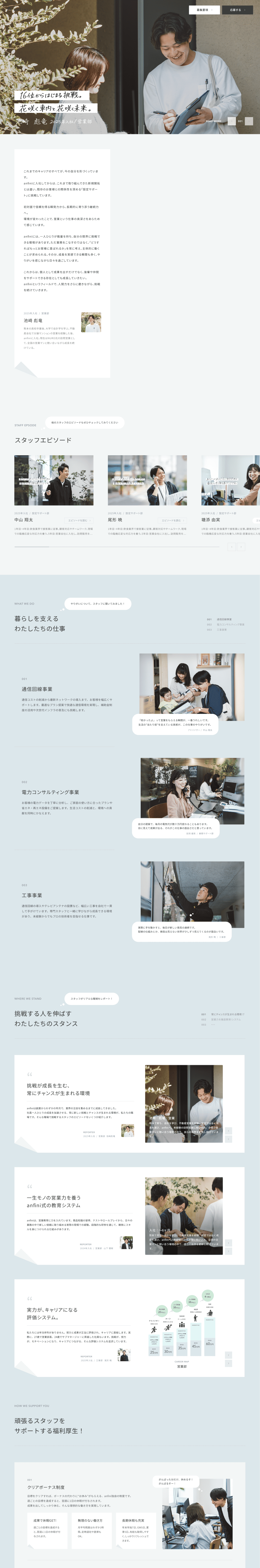 anfini株式会社 desktop screen 1