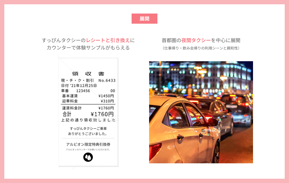 アルビオンのスキンケア化粧品を試したくなるアイデア 10