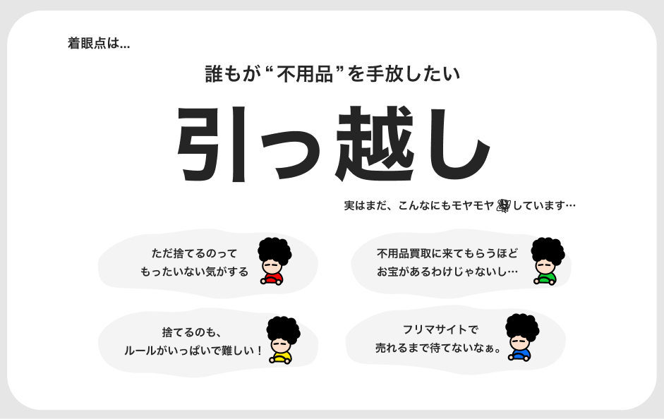 Nibakoのレンタル数を増やすアイデア 3