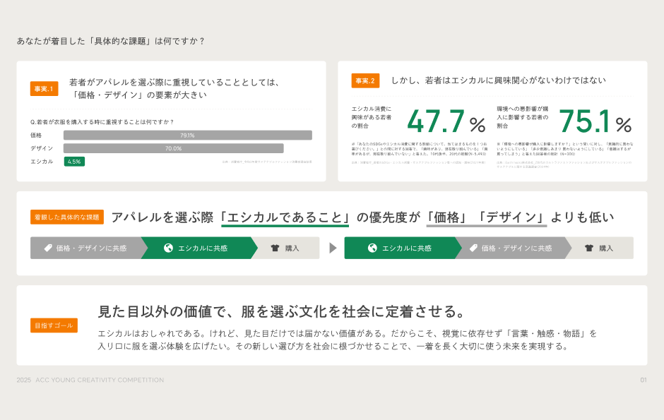 若者の心を掴む！アパレルにおけるエシカル消費を広めるアイデア 2